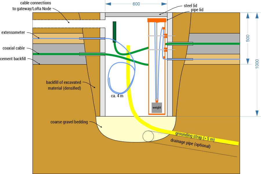 ext_cross_section.png ext_cross_section.png